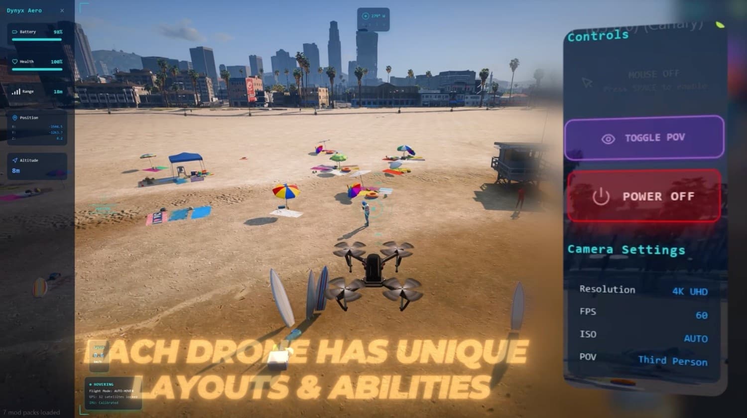 Unique RC Car & Drone Layouts & Abilities