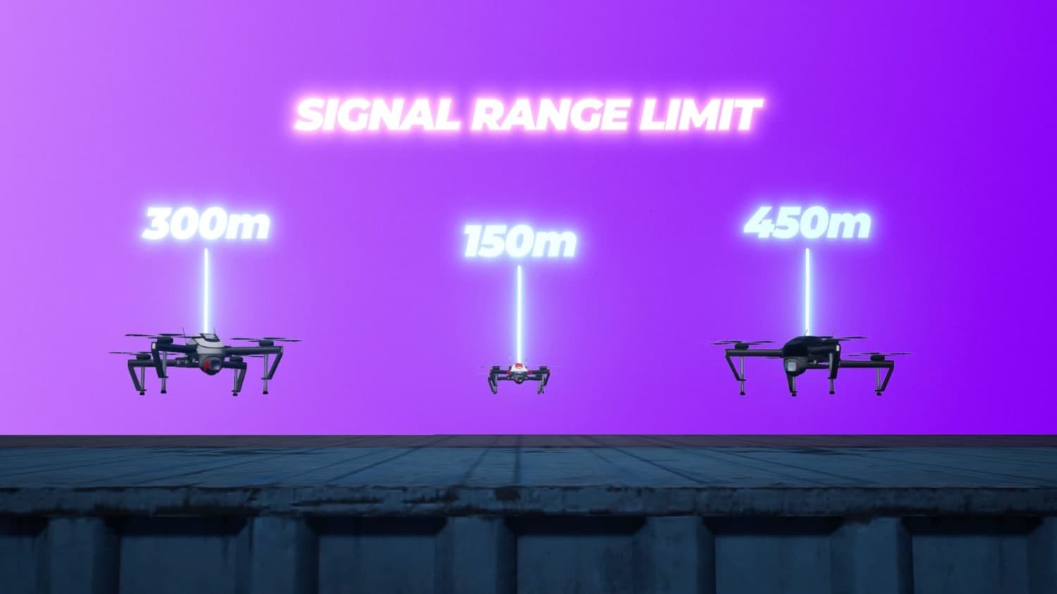 RC Car & Drone Health & Signal Dashboard