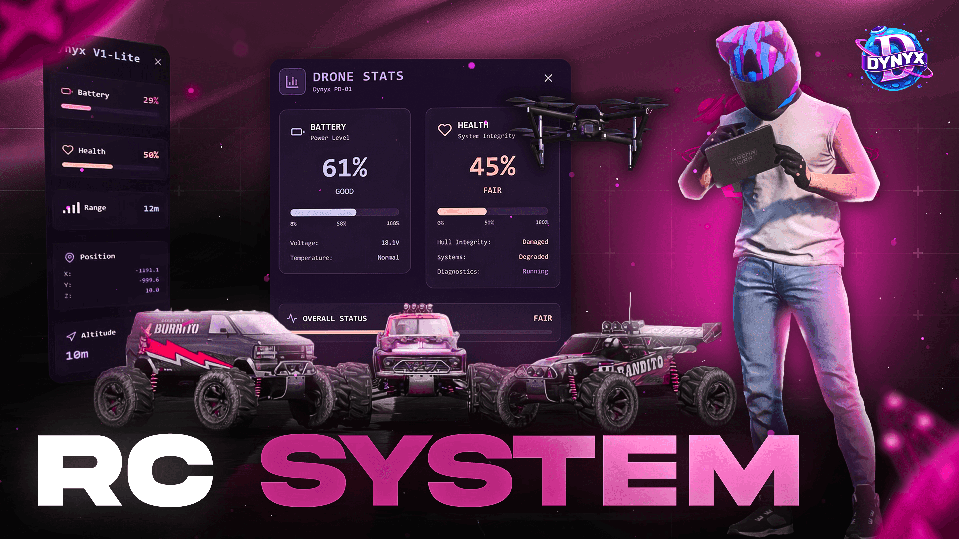 RC System