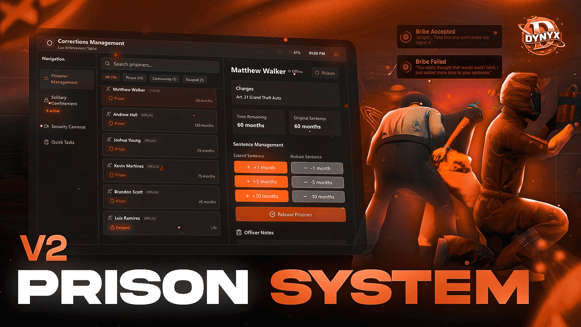 FiveM Scripts | Buy Premium QBCore & ESX Scripts | Dynyx Scripts